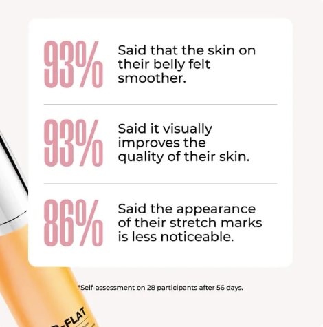 B-FLAT Belly Firming Cream