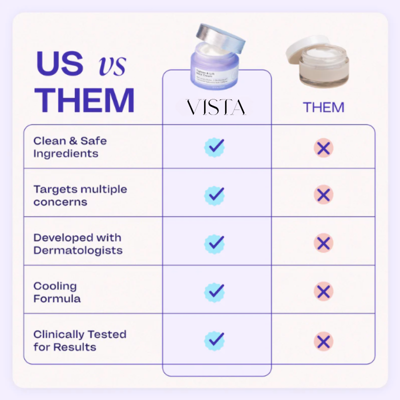 Tighten & Lift Neck Cream